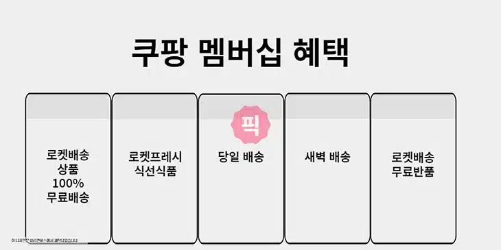 쿠팡 와우 멤버십 혜택 9가지, 가격, 할인카드 총정리