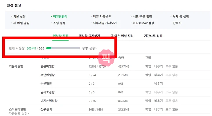 네이버 메일이 갑자기 안 올 때 해결하는 5가지 방법