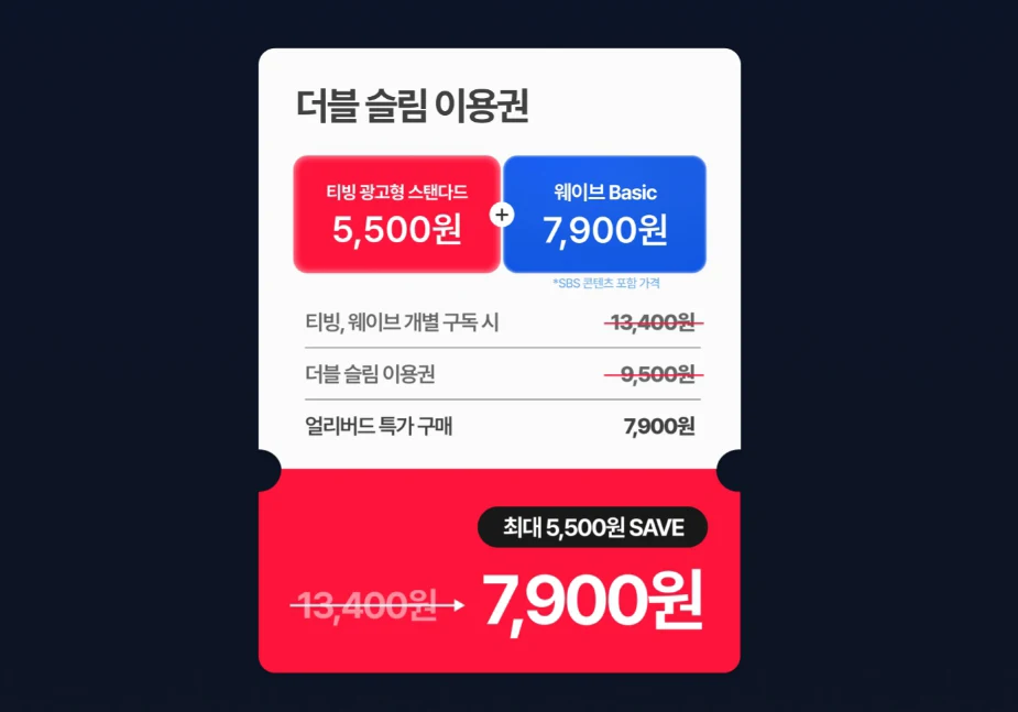 티빙 웨이브 더블 이용권 가격 요금제 비교 총정리