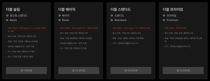 티빙 웨이브 더블 이용권 가격 요금제 비교 총정리