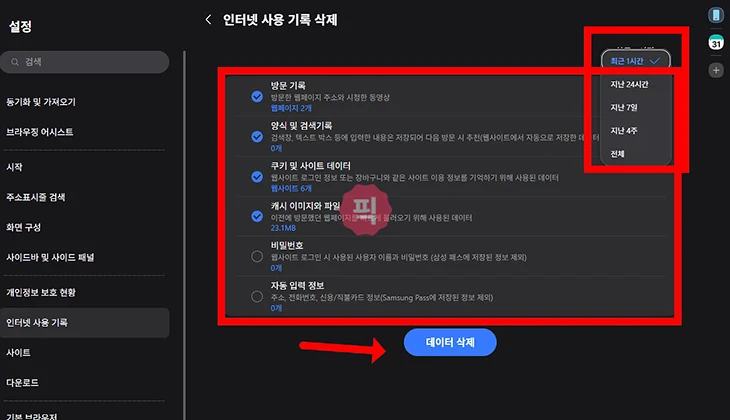 삼성 인터넷 쿠키 삭제 방법 PC와 갤럭시에서 쉽게 정리