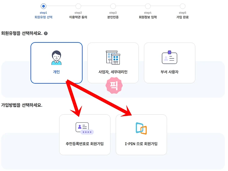 홈택스 회원가입 방법, 개인 및 사업자 준비물 정리