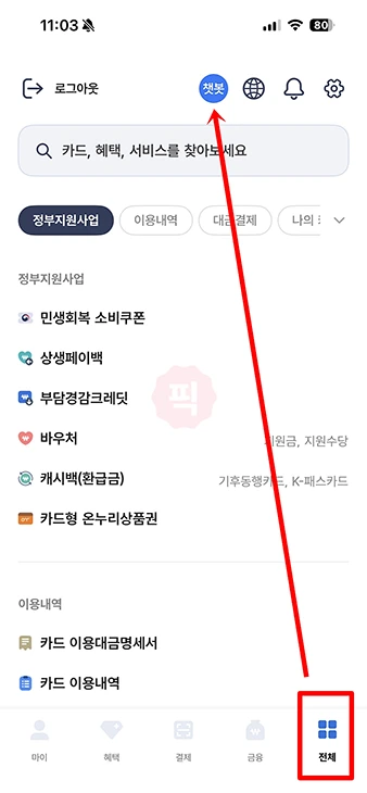 농협카드 고객센터 상담원 연결 방법, 전화번호 및 운영시간 정리