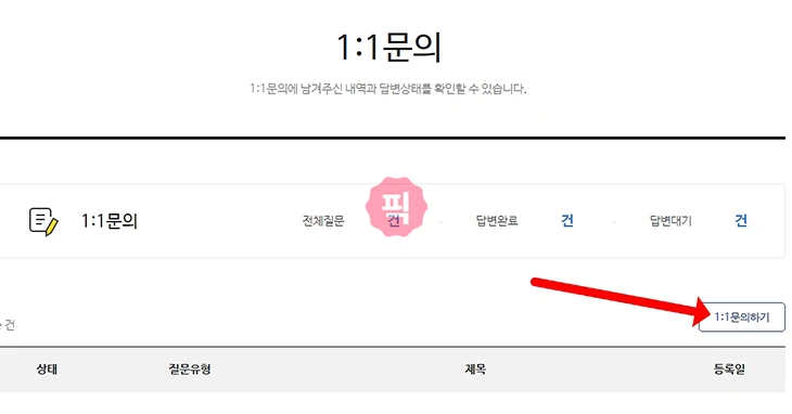KCB 아이핀 고객센터 전화번호와 상담 운영시간 정리