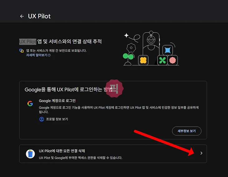 구글 계정 연동 해제 방법 연결 끊기와 삭제까지 정리
