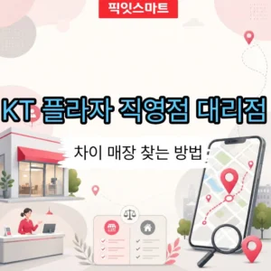 KT 플라자 직영점 대리점 차이와 가까운 매장 찾는 방법